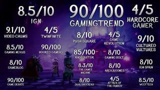 Trine 4: The Nightmare Prince – Spielszene 1